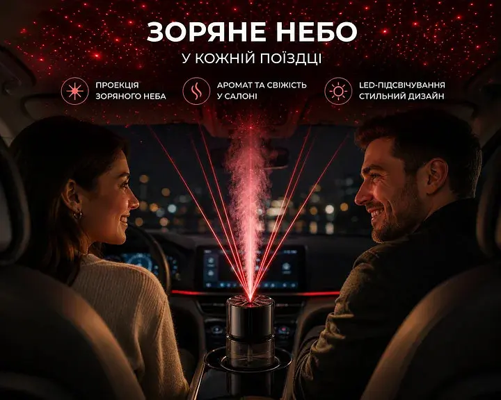 Ароматизатор Зоряне небо XT036 • Автомобільний освіжувач повітря з ароматами Cologne, Amber Aoud, Encounter, Ocean і Rose Ebonya - фото 3