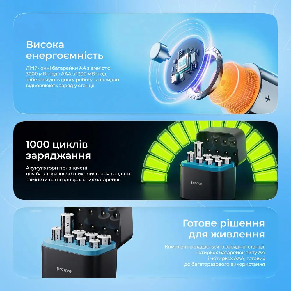 Зарядний Пристрій з Акумуляторними Батарейками Proove Compact Station 8pcs (4xAAA + 4xAA) black - фото 7