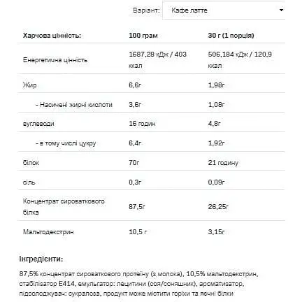 Протеїн Allnutrition Whey Protein Coffe Latte 2200 г - фото 2