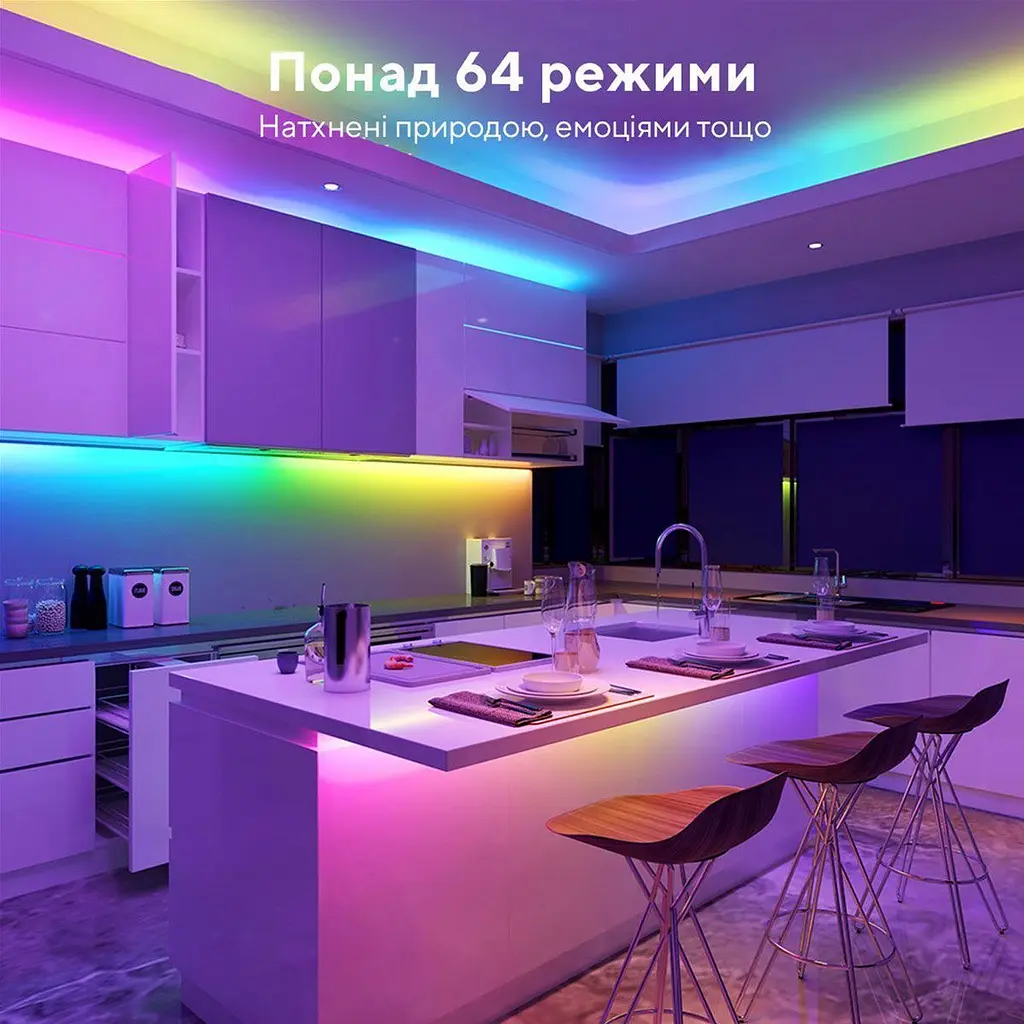 Светодиодная лента Govee H619С LED Strip Light With Protective Coating RGBIC 10м (H619C3D1) [145640] - фото 4