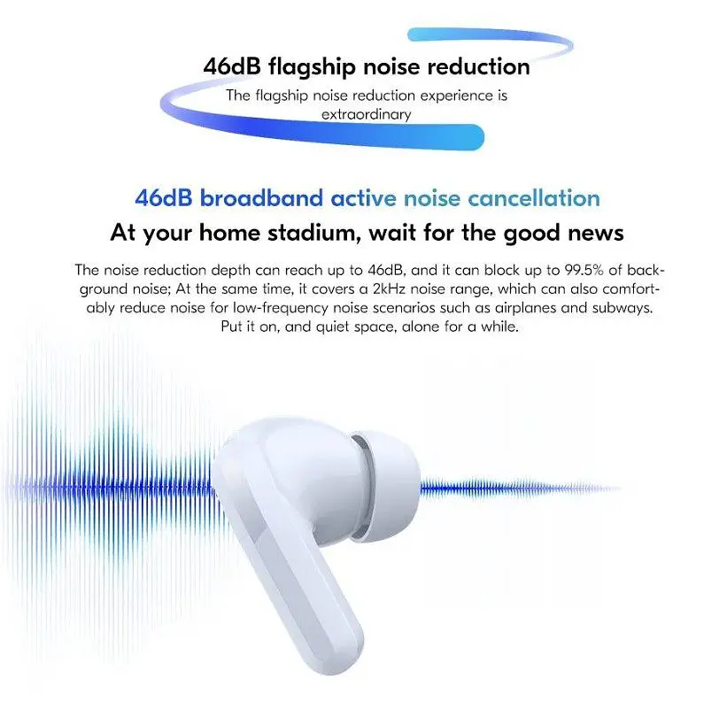 Наушники Xiaomi Redmi Buds 5 White TWS с шумоподавлением - фото 3
