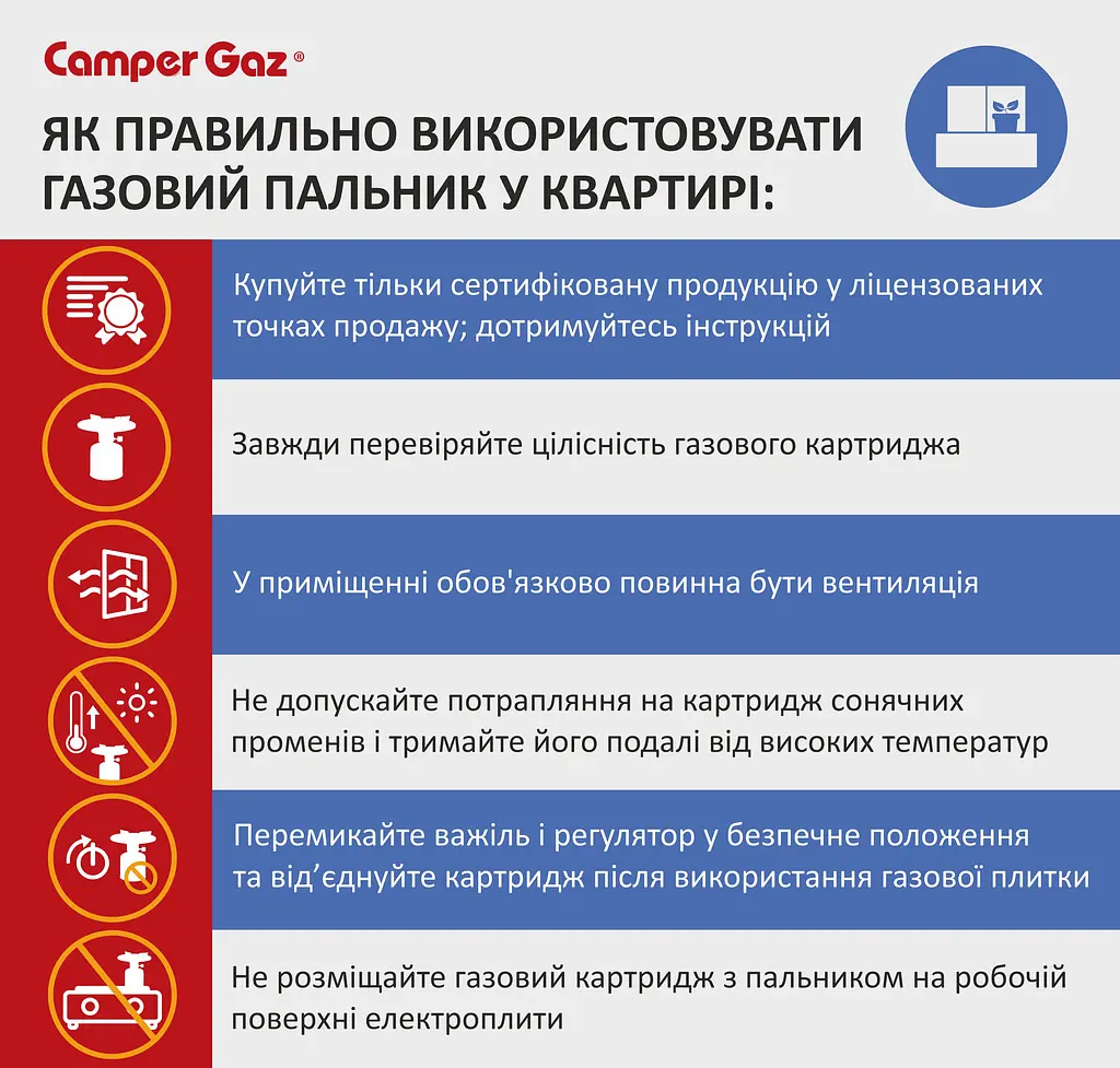 Портативний газовий пальник Camper Gaz Delux 500, п'єзо, 1448 Вт (200319) - фото 8