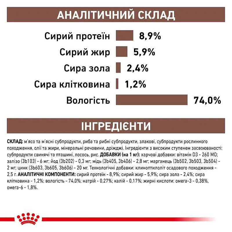 Консервированный диетический корм для взрослых собак Royal Canin Gastrointestinal при нарушении пищеварения, 400 г (40380041) - фото 4