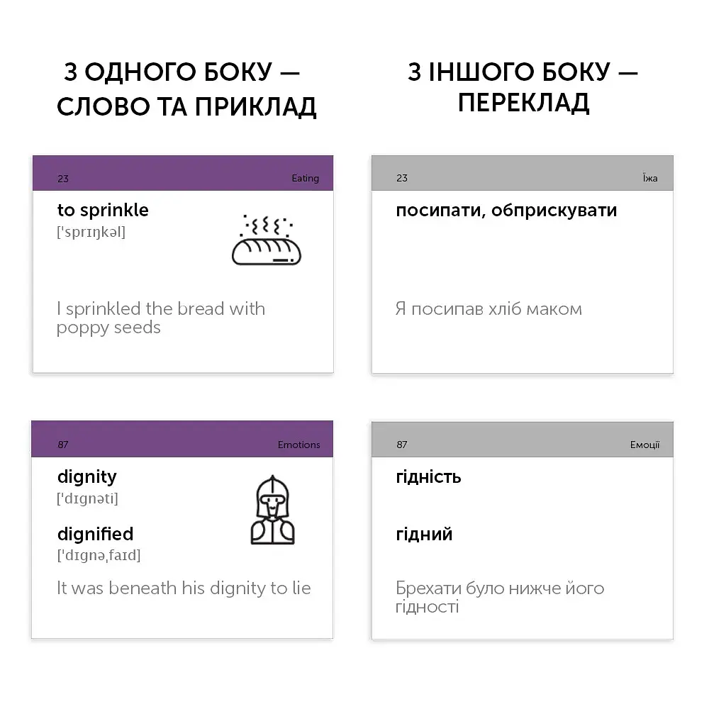 Картки для вивчення англійської мови English Student. C2 – Proficient - фото 7