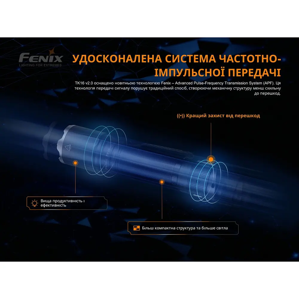 Ручний ліхтар Fenix TK16 V2.0 - фото 12
