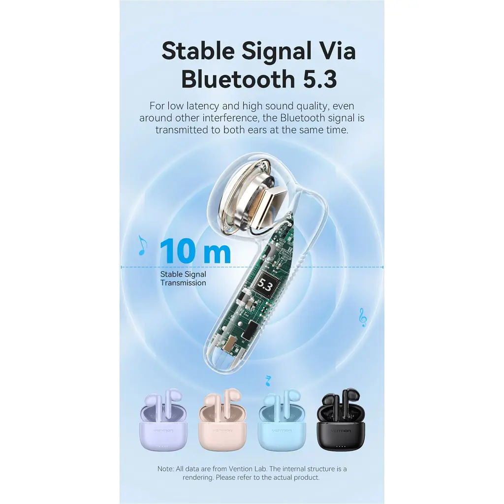 Навушники Vention Elf Earbuds E03 White (NBHW0) - фото 6