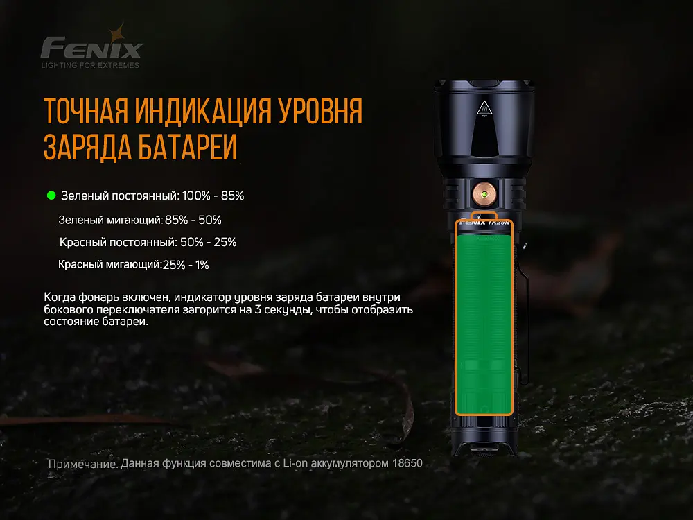 Ліхтар ручний Fenix TK26R - фото 15