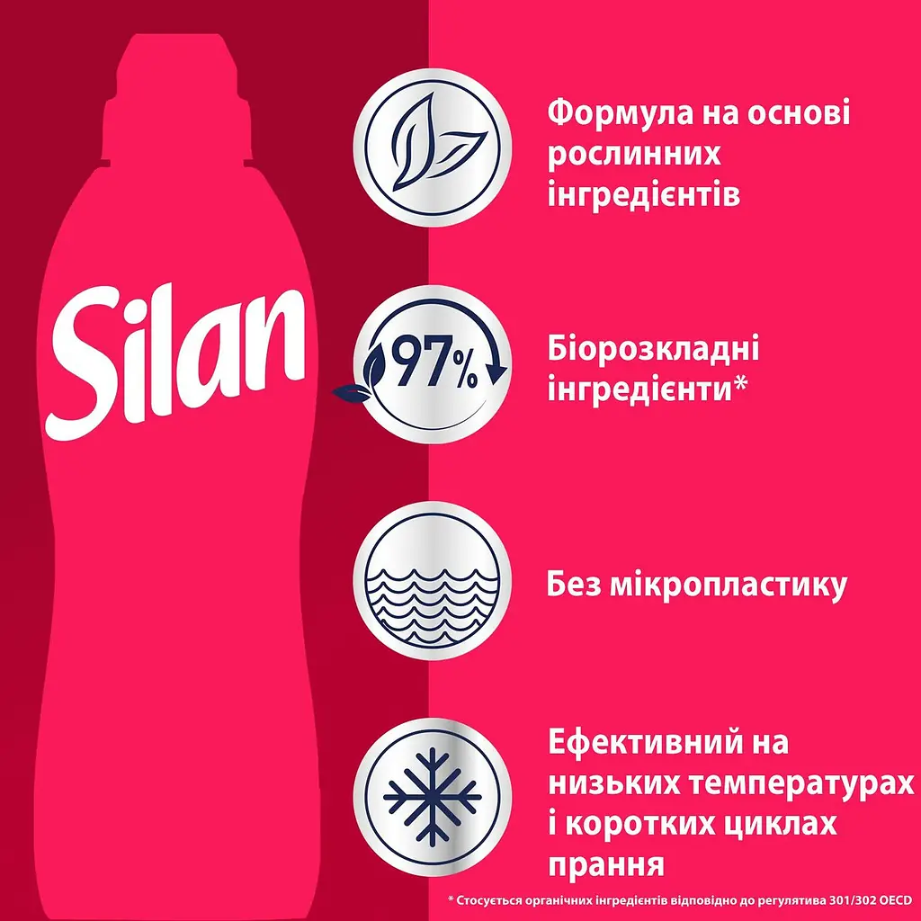Кондиционер для белья Silan Ароматерапия Чувственная роза 770 мл - фото 6