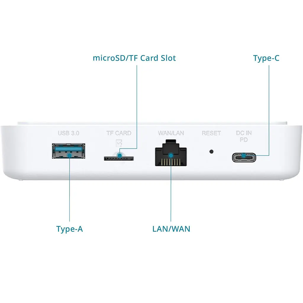 Роутер D-Link DBR-330 AX3000, 5G/LTE, 5260mА*ч (DBR-330) - фото 5