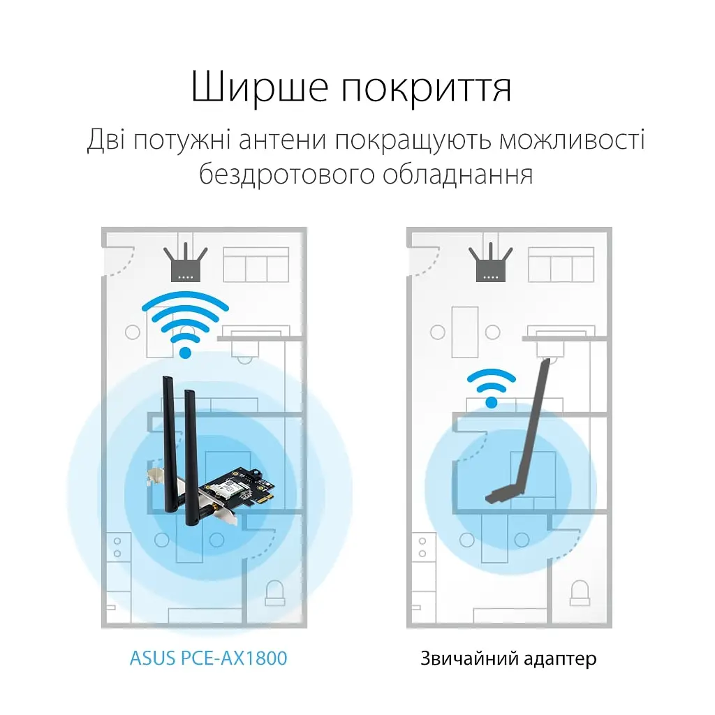 Мережева карта Wi-Fi ASUS PCE-AX1800 - фото 9