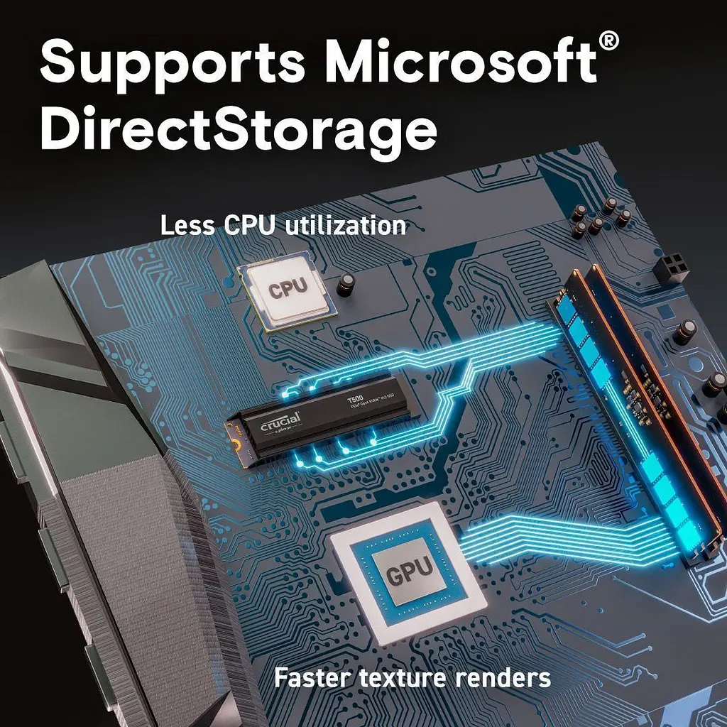 SSD накопичувач Crucial T500 1TB with Heatsink (CT1000T500SSD5) [142561] - фото 7