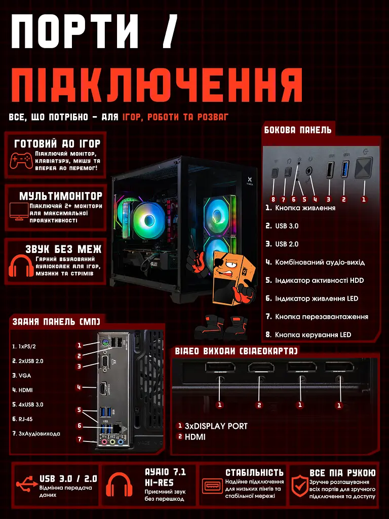 Ігровий ПК Tera Soldier-5700Ry (RX 5700 XT 8GB / Ryzen 5 3500x / 16GB DDR4 / SSD 512GB) - фото 10