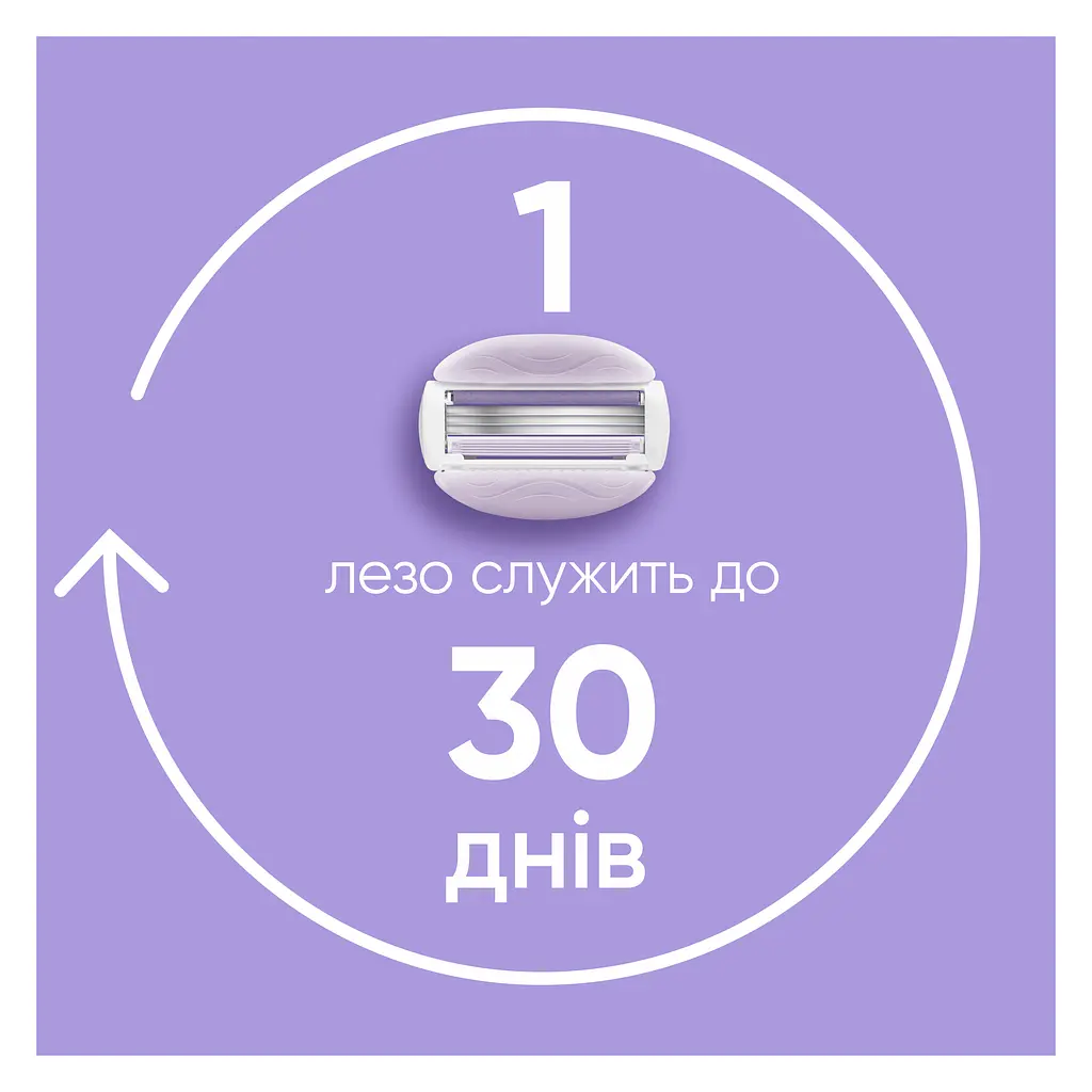 Станок для гоління жіночий (бритва) Venus ComfortGlide Breeze з 4 змінними картриджами - фото 6