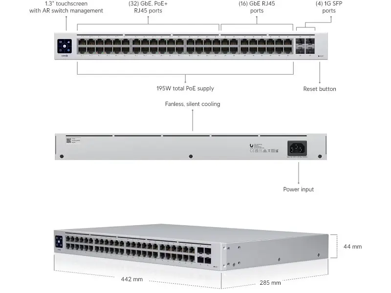 Комутатор Ubiquiti UniFi Switch 48 PoE керований (USW-48-POE) - фото 4