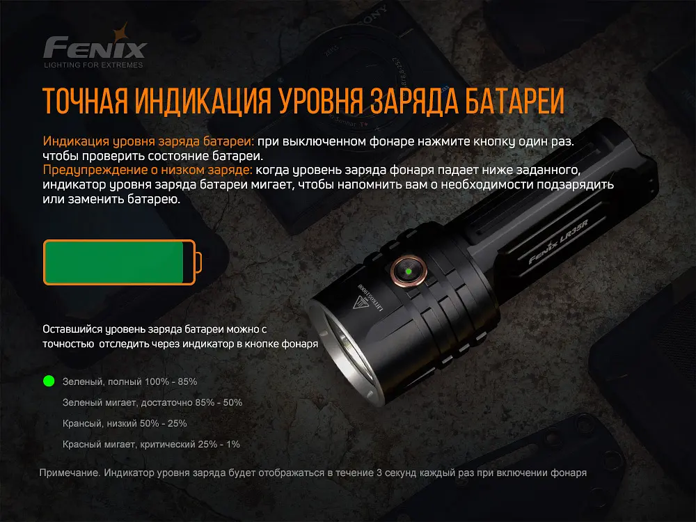 Фонарь ручной Fenix LR35R - фото 13