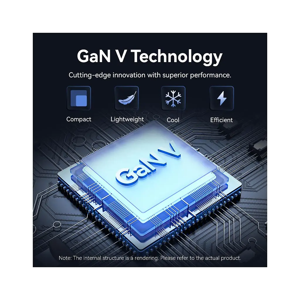 Зарядний пристрій Vention 2xUSB-C PD 45 Вт GaN прозоро-білий (FCFW0-EU) - фото 5