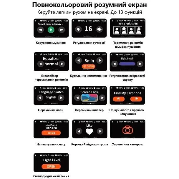 Бездротові навушники A9 Pro TWS Bluetooth 5.3 сенсорні White - фото 6