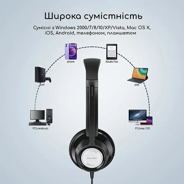 Провідна гарнітура New Bee H362 з кнопками управління і шумозаглушенням Бізнес гарнітура. - фото 5