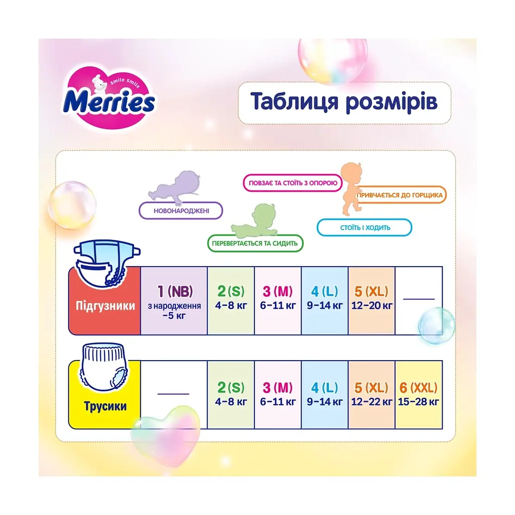 Підгузки Merries розмір S (4-8 кг) 62 шт (4901301437709) - фото 9