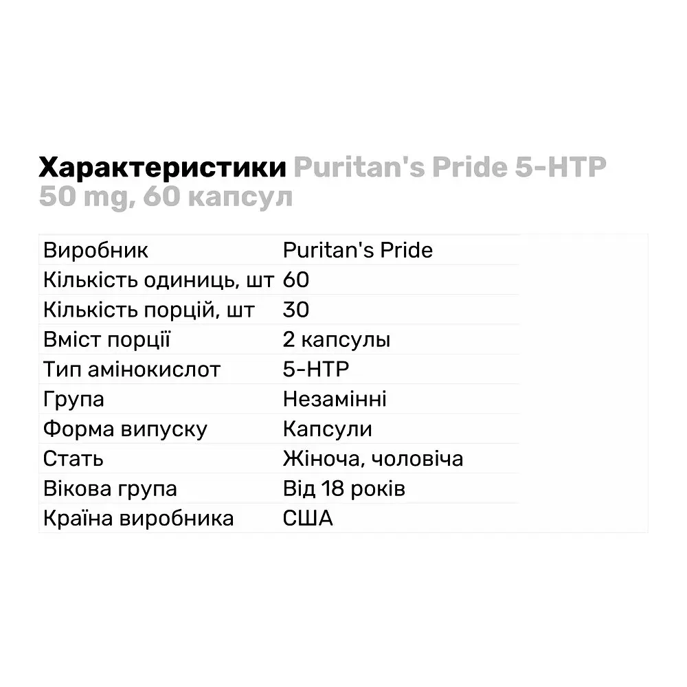 Аминокислота Puritan's Pride 5-HTP 50 мг 60 капсул - фото 2