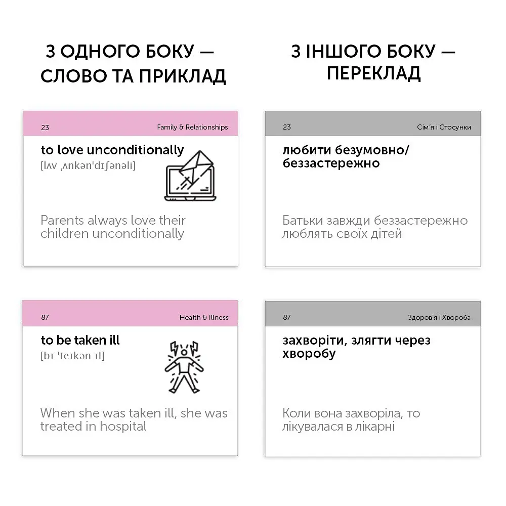 Картки для вивчення англійської мови English Student. Collocations B1 - фото 5