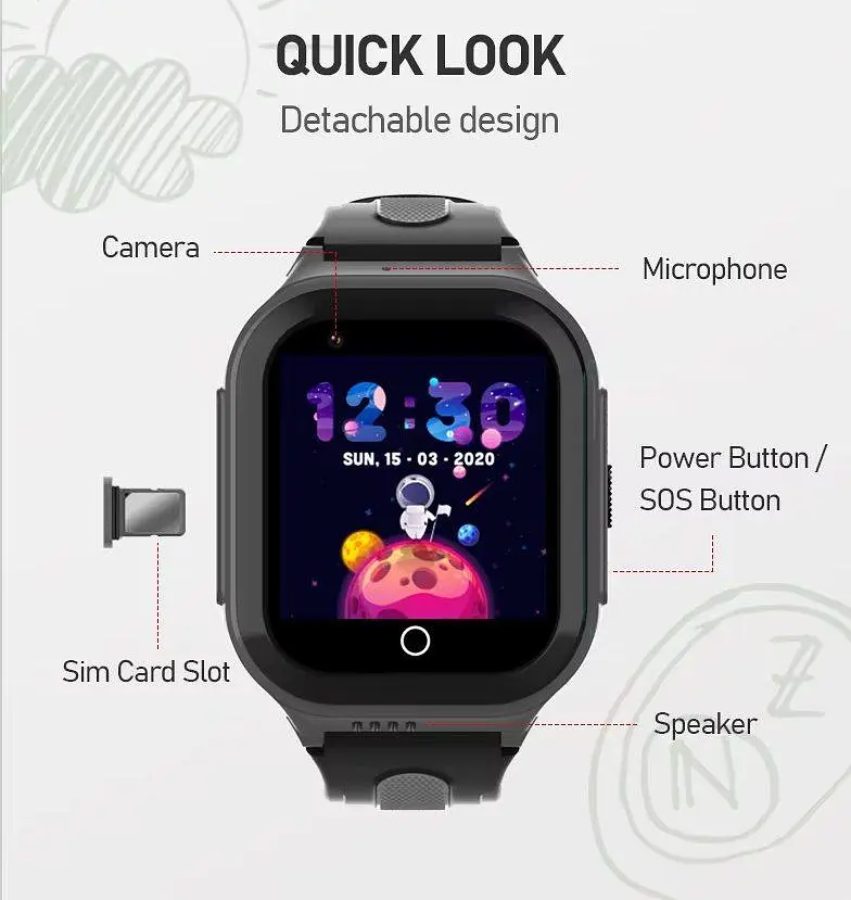 Дитячий розумний годинник DF70 з GPS геолокацією, SIM картою, функцією прослуховування та акумулятором 1000 мАг До 7 днів роботи Рожевий - фото 8