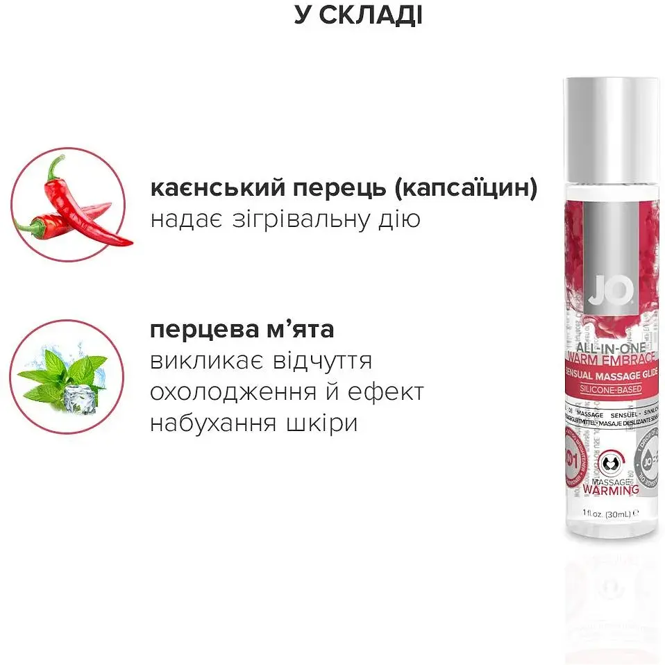 Набір для масажу System JO ALL IN One MASSAGE GIFT SET - фото 4