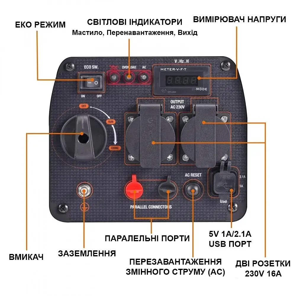 Інверторний генератор MaXpeedingRods MXR2300 - фото 4
