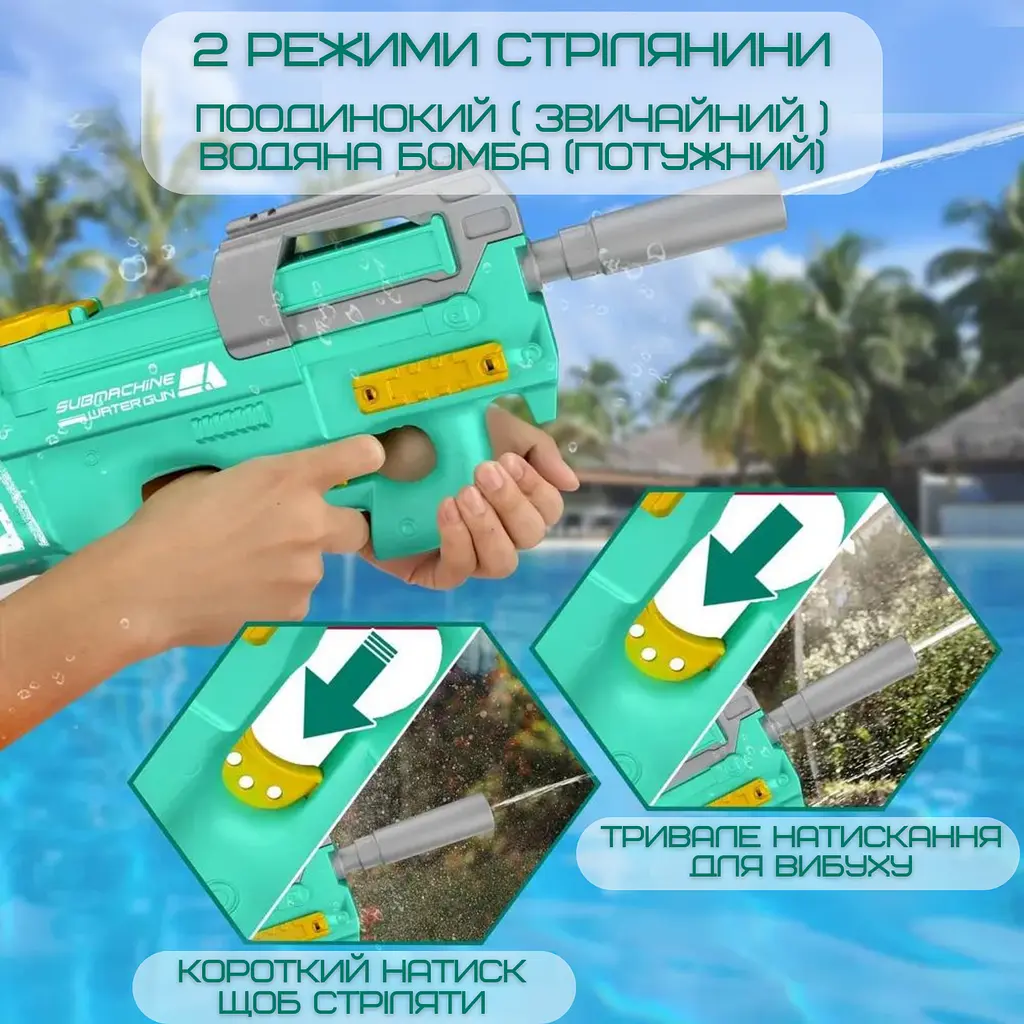 Водяний бластер електричний на акумуляторі 2 режими портативний водний автомат Combuy det0018990 - фото 3