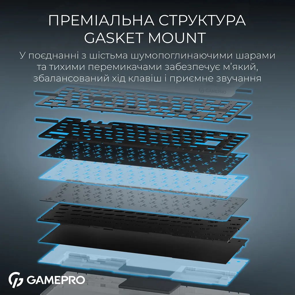 Клавиатура GamePro Asgard Yord Keychron Super Red Switch Wireless/Bluetooth/USB White беспроводная (MK266WH) - фото 16