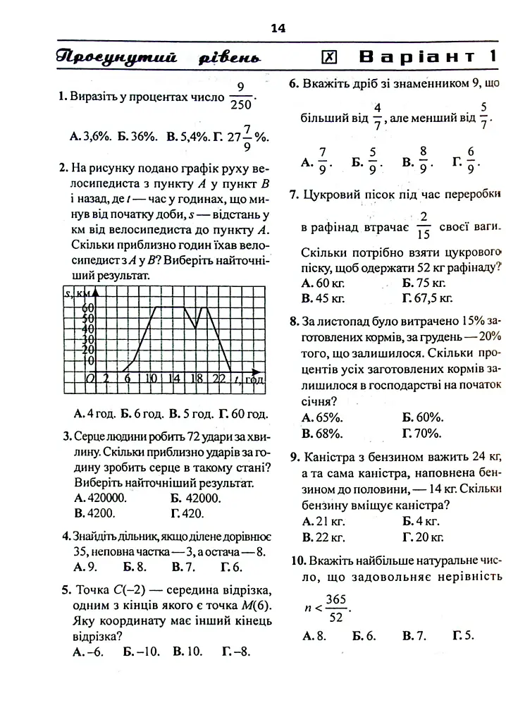 Математика. Тести для самостійної роботи та контролю знань. 6-7, 7-8, 8-9, 9-10 клас - Яків Бродський - фото 12