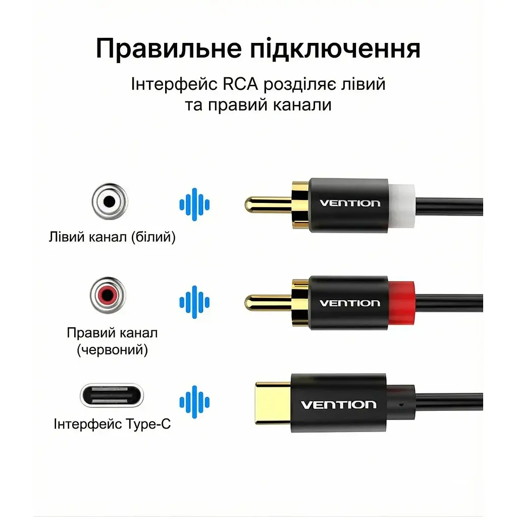 Перехідник Vention Audio Type-C M - 2RCA F 1,5м чорний (BGDBG) - фото 10