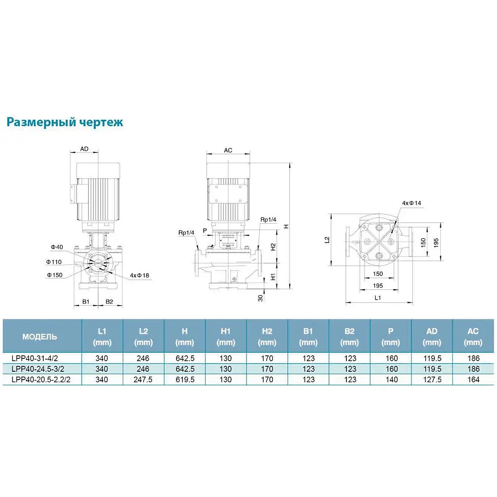 Насос циркуляционный вертикальный Leo 3.0 LPP40-17.5-1.1/2 380В 1.1кВт Hmax 21м Qmax 350л/мин (7714133) - фото 2