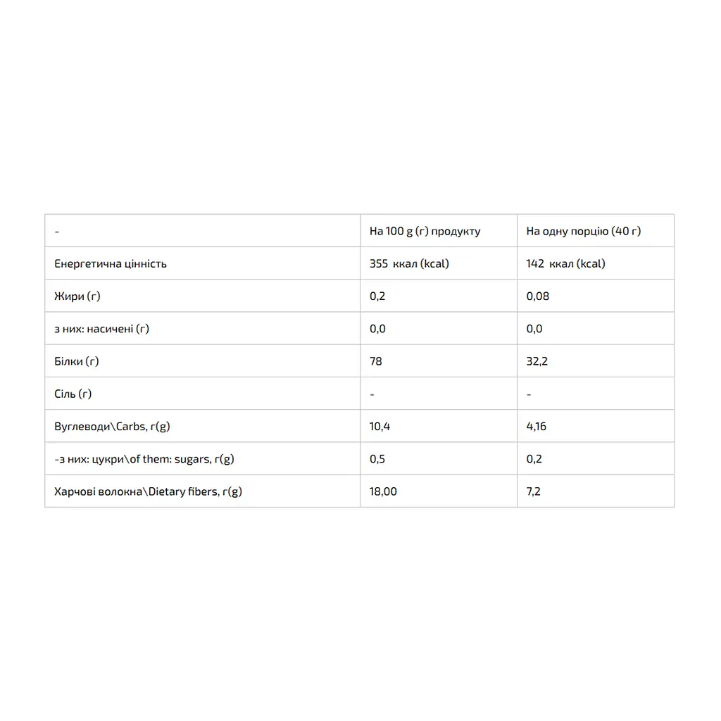 Протеїн, Whey Protein MIX — 1000 г Cinamon - фото 2