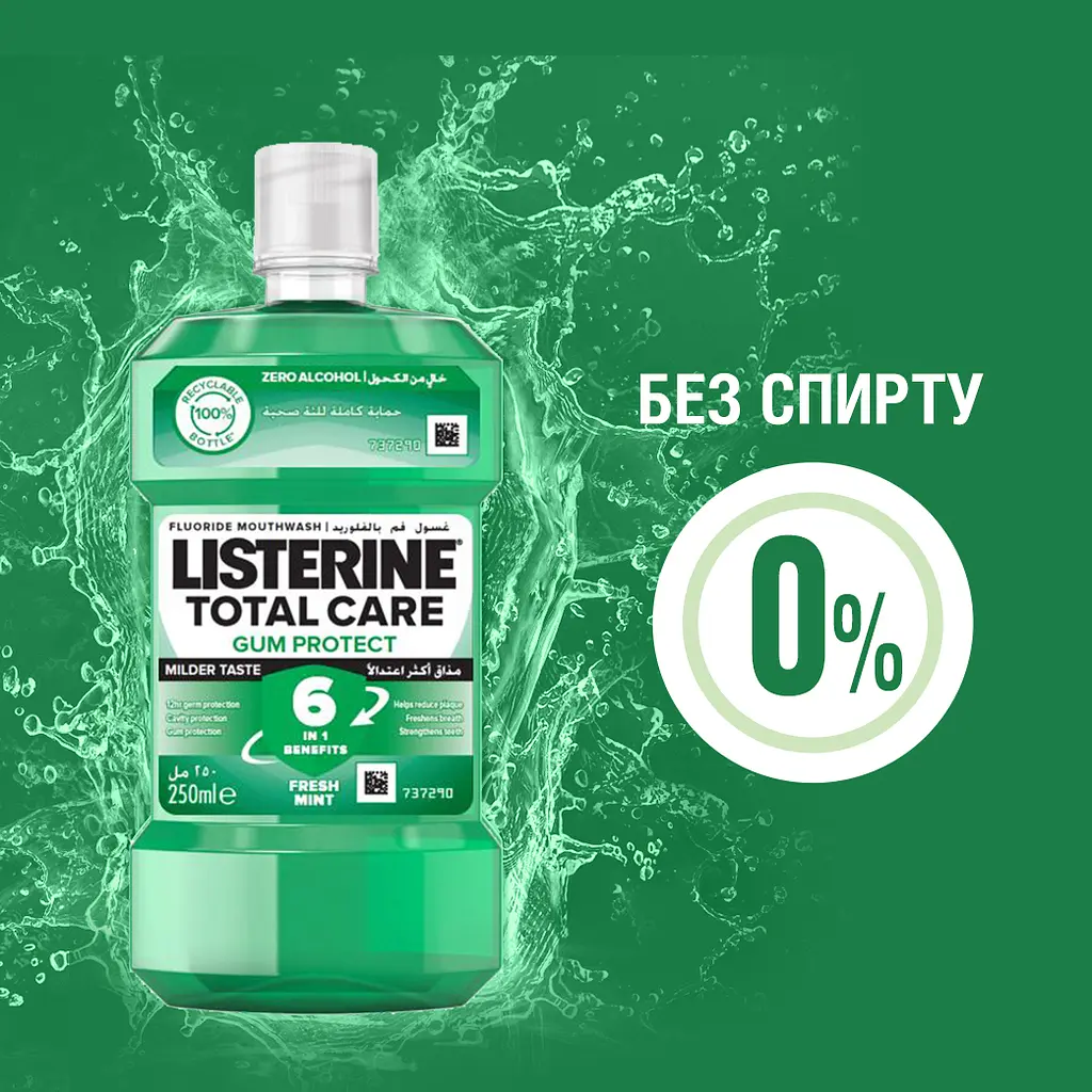 Ополіскувач для ротової порожнини Listerine Total Care Захист ясен 6 в 1 250 мл - фото 4