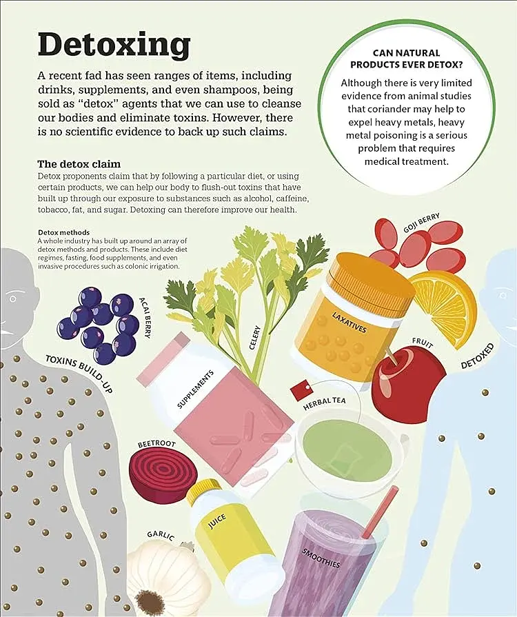 How Food Works: The Facts Visually Explained - фото 14