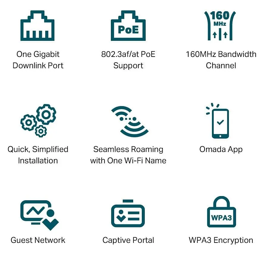 Точка доступа TP-Link Wi-Fi EAP650-WALL (EAP650-WALL) - фото 7