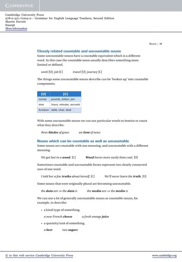 Grammar for English Language Teachers - фото 4
