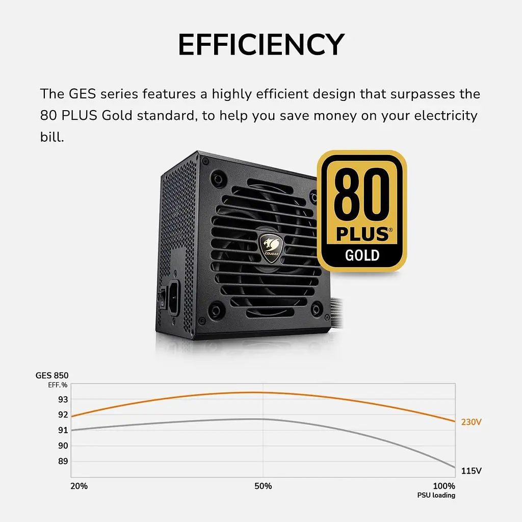 Блок живлення Cougar GES 850W ATX 3.1 80+ Gold (GES850) Black - фото 14