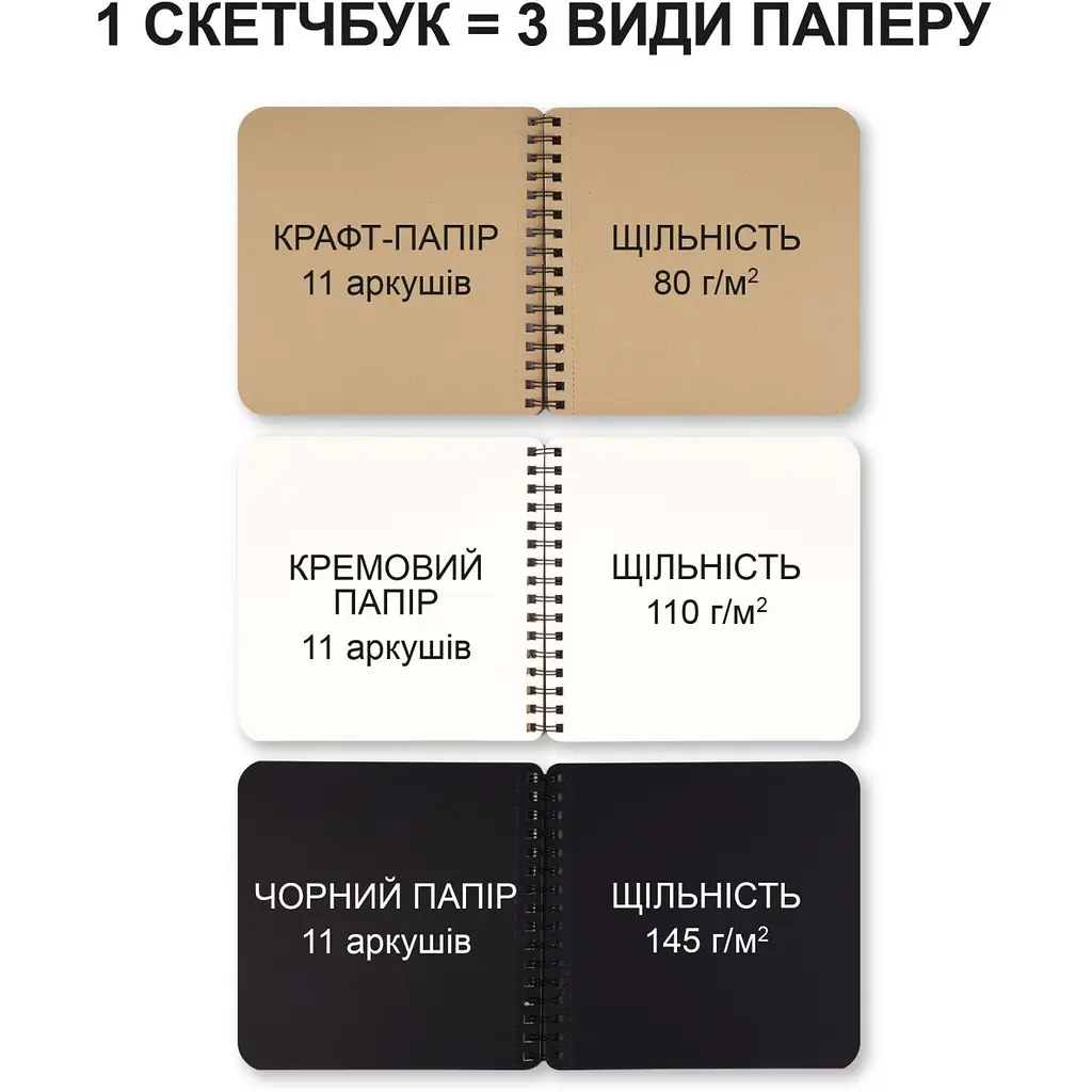 Скетчбук Santi Dual 18 x 18 см 33 аркуші (743283) - фото 5