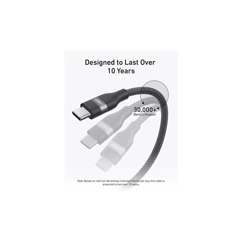 Кабель для передачи данных Anker USB-C to USB-C 240W braided 1.8m (A82E2H11) - фото 3