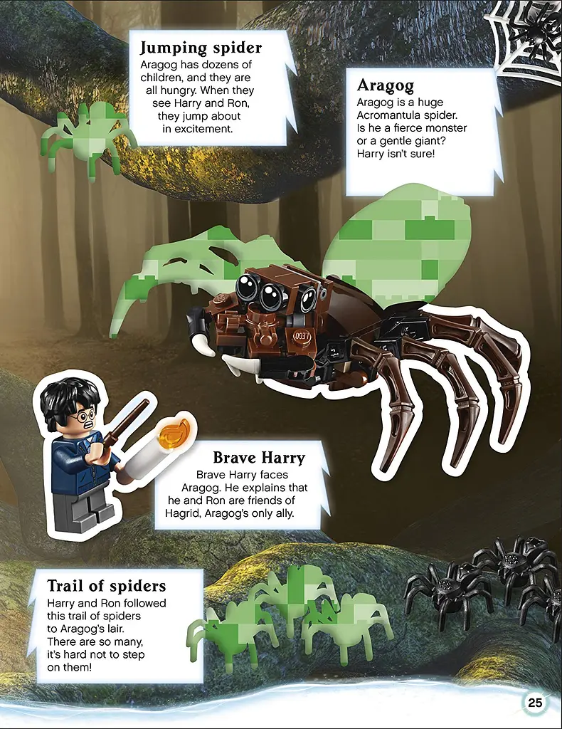 LEGO Harry Potter. Ultimate Sticker Collection - фото 9