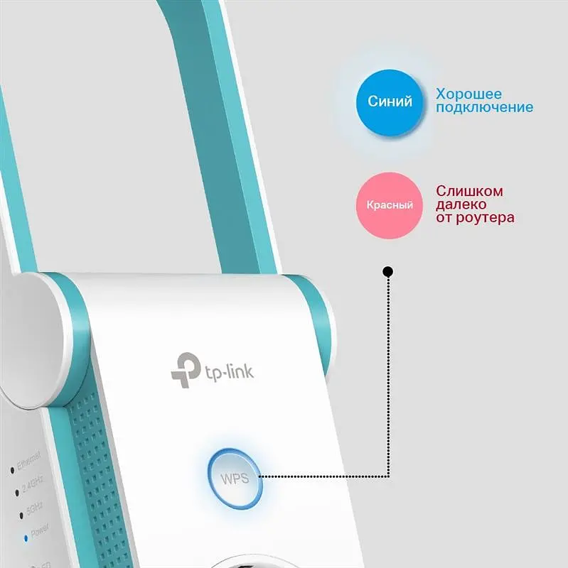 Беспроводной повторитель/расширитель WiFi сигнала TP-Link RE365 - фото 7