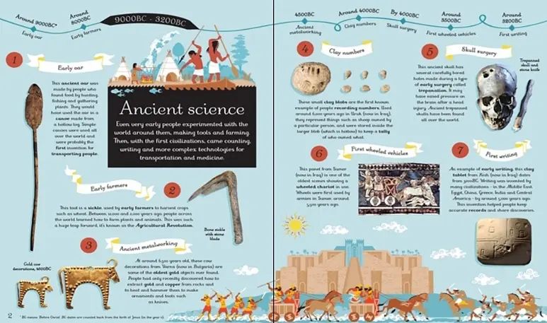 History of Science in 100 Pictures - Abigail Wheatley, англ. язык (9781474948227) - фото 2