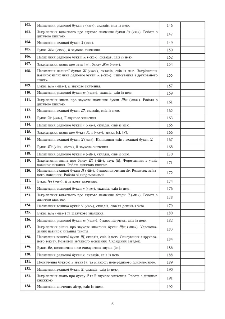 Украинский язык. 1 класс. Конспекты уроков. Обучение грамоте - фото 5