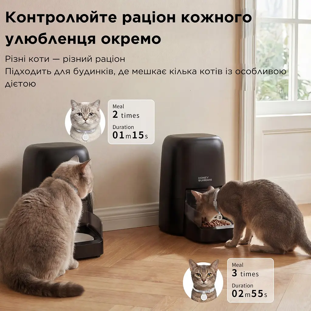 Автоматична годівниця для котів HoneyGuardіan SF35 RFID 4,6 л Wi-Fi з нашийником датчиком, чорний - фото 5