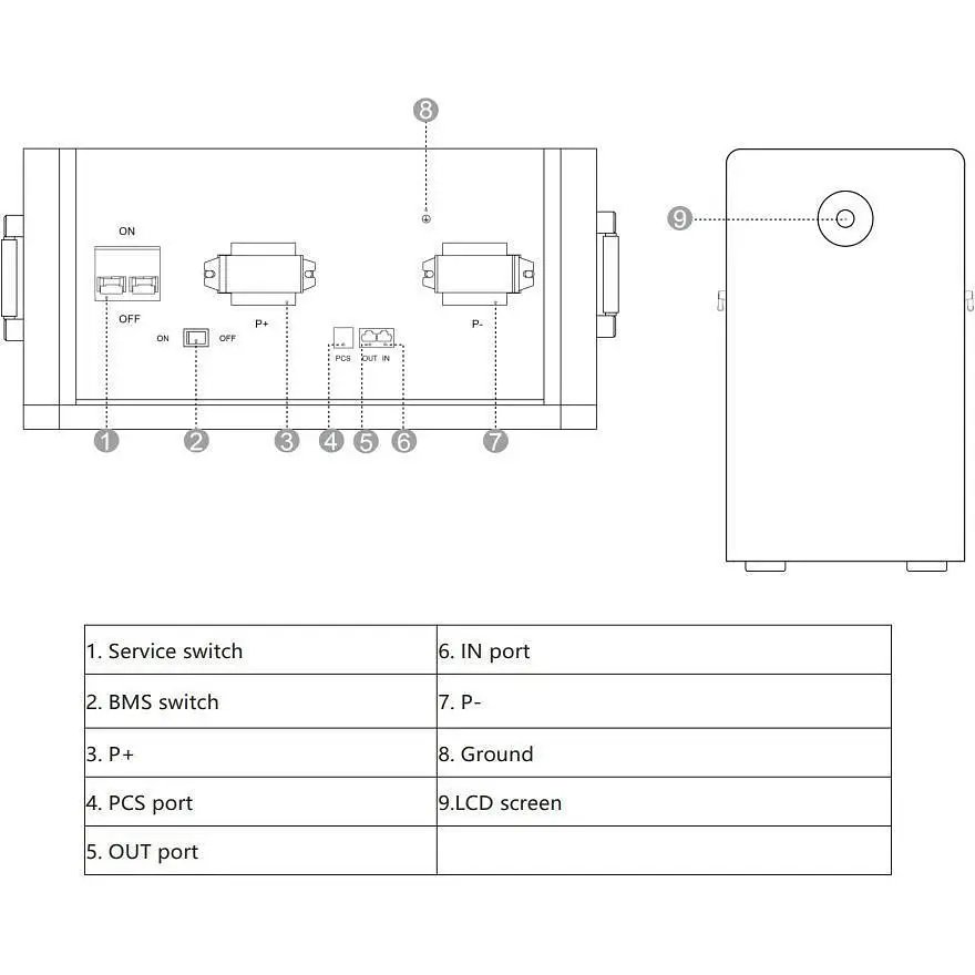 Система зберігання енергії Deye SUN-20K-SG05LP3-EU-SM2 20kW + 2 АКБ RW-F16 32.1 kWh (51.2V/314Ah/16076Wh) [159915] - фото 8
