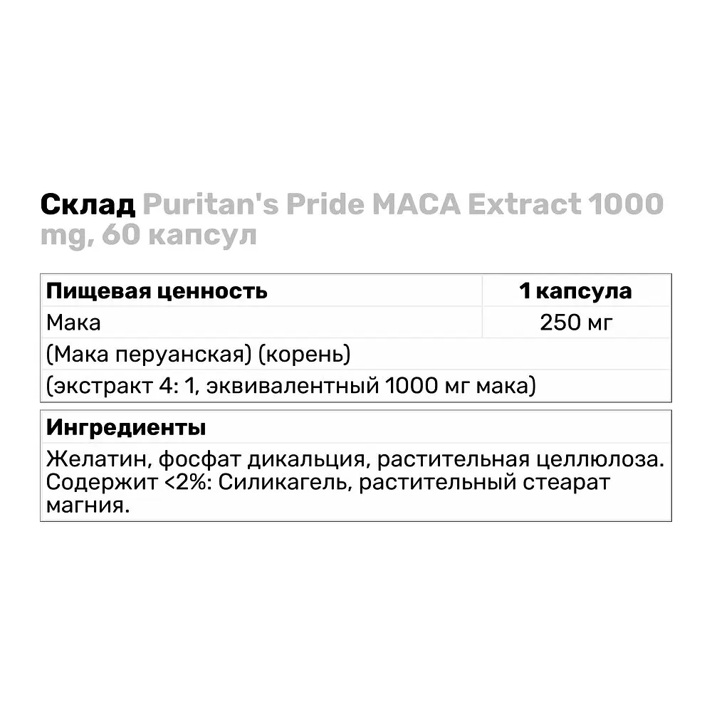 Натуральная добавка Puritan's Pride Maca Extract 1000 mg, 60 капсул - фото 3