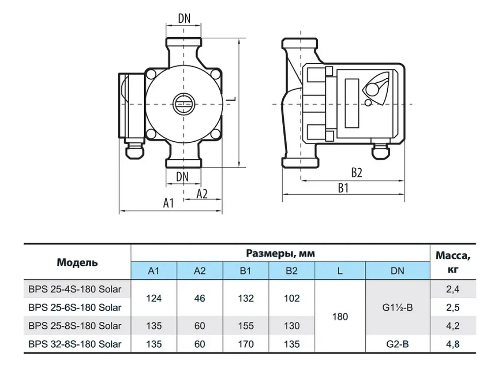 Циркуляционный насос NPO BPS 32-8S-180 Solar - фото 3