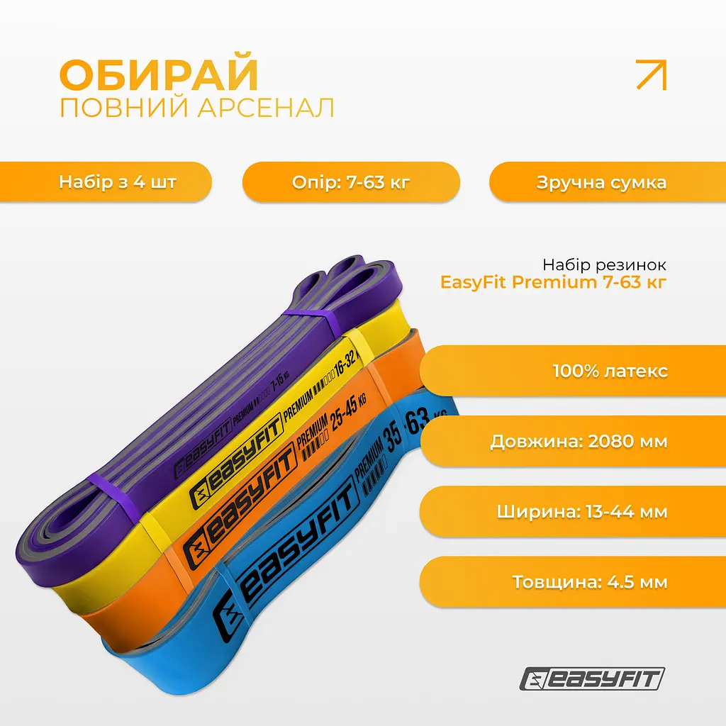 Набір двошарових резинок для підтягування EasyFit Premium 7-63 кг (4 шт) - фото 3
